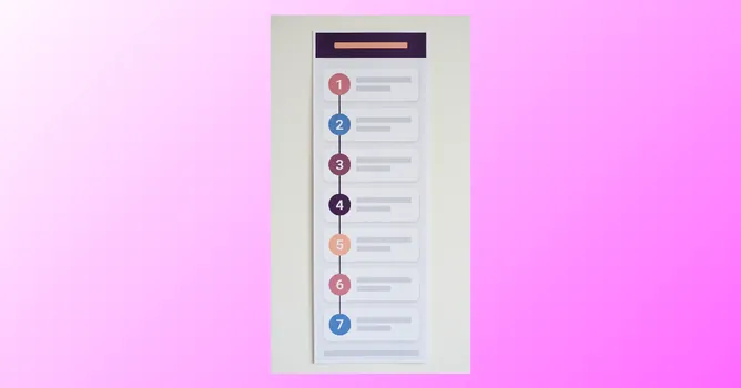 The whole poster with all seven numbered steps, on a pink gradient.